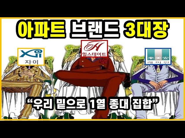 대한민국에서 '가장 인기많은' 아파트 브랜드 TOP10