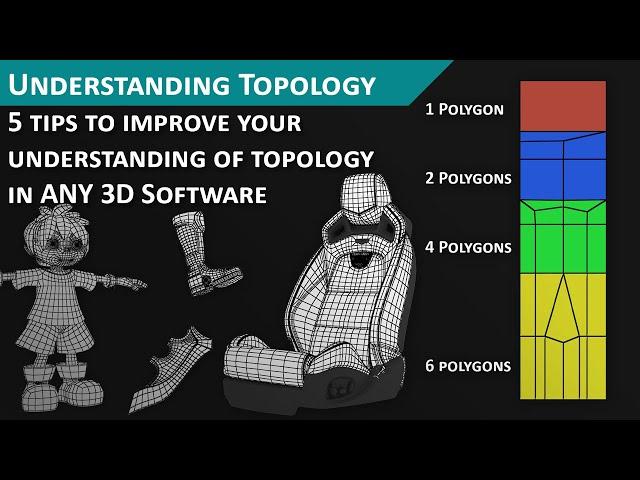 Understanding Topology and Edge Flow in 3D Modeling