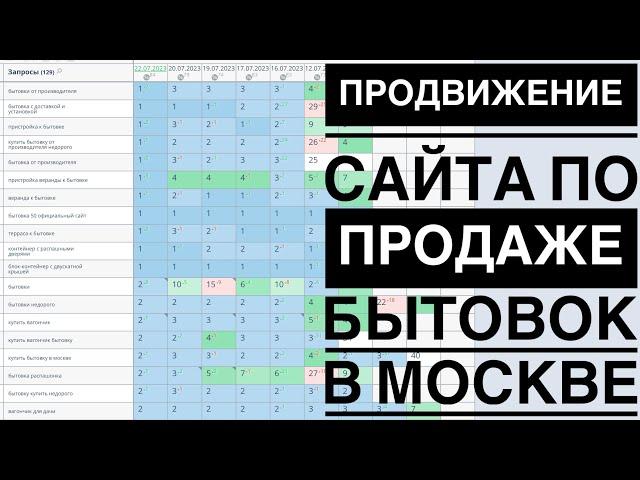 Продвижение сайта по продаже бытовок Москва | SEO продвижение сайтов