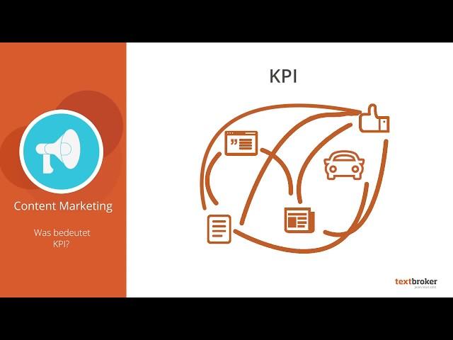 Was bedeutet KPI? | In 2 Minuten zum Content-Experten