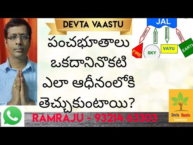 Vastu Cycle of Control _ Devta Vaastu