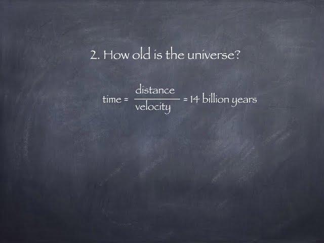 Part 2: Music of the Spheres