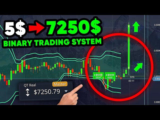 FROM $5 TO $7250 NET PROFIT → BEST BINARY OPTIONS STRATEGY | Pocketoption trading | Binary Tutorial