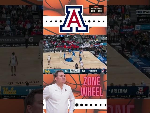 Arizona - Zone Wheel