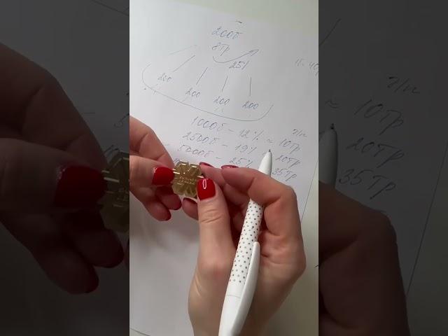 Маркетинг План Сибирское Здоровье Siberian Wellness 2024