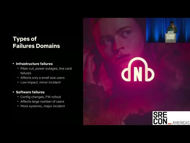 SREcon23 Americas - Resiliency Practices in Managing CDN (Content Delivery Network)