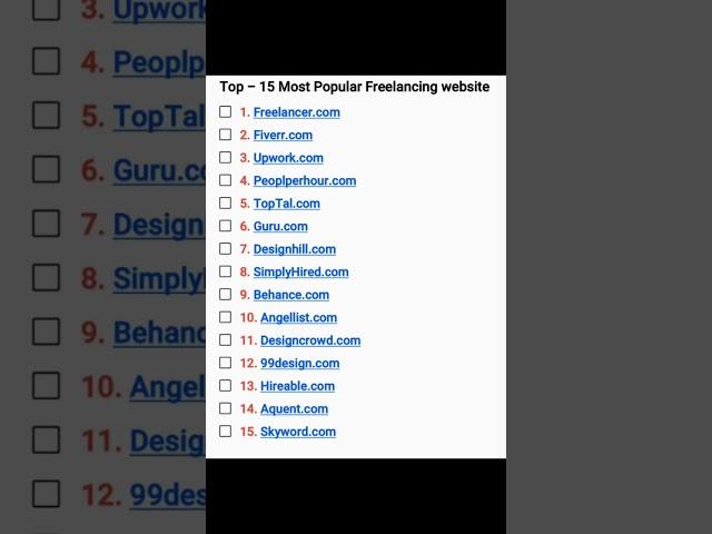 Top - 15 Most popular Freelancing websites