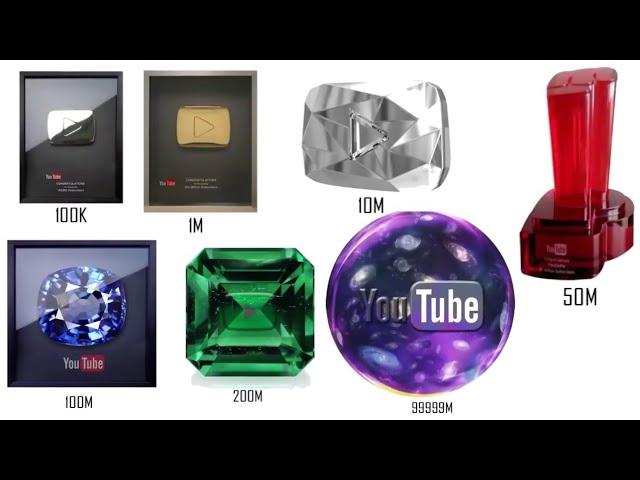 100k, 1M, 10M, 50M, 100M, 200M, 4000M. Play button