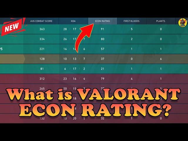 Boost Your VALORANT Skills with a HIGH Econ Rating | @AvengerGaming71