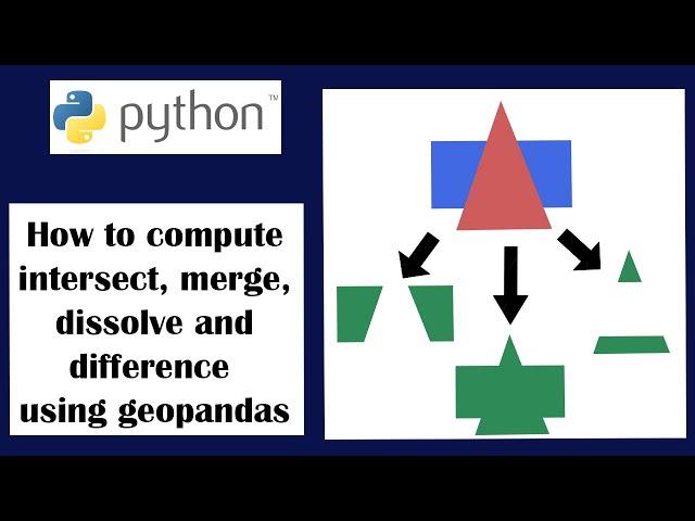 Geopandas: intersection, merge, dissolve and difference between two shapefiles using python