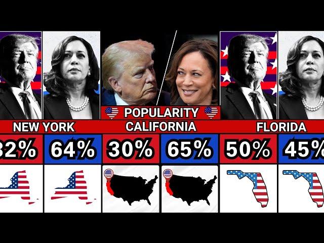 Donald Trump VS Kamala Harris Popularity in Different States