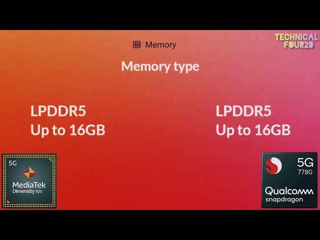 Dimensity 920 Vs Snapdragon 778G ▶ Which is best?
