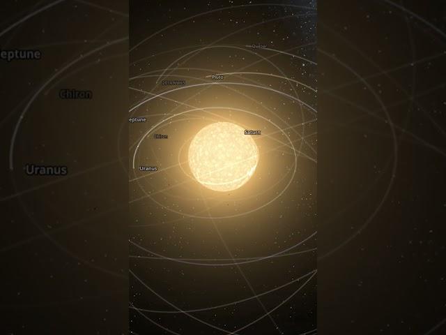 This is how big UY Scuti is. #space #cosmoknowledge #science #solarsystem