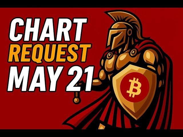 LIVE CHART REQUESTS  May 21, 2025 – Live Chart Analysis & Market Breakdown