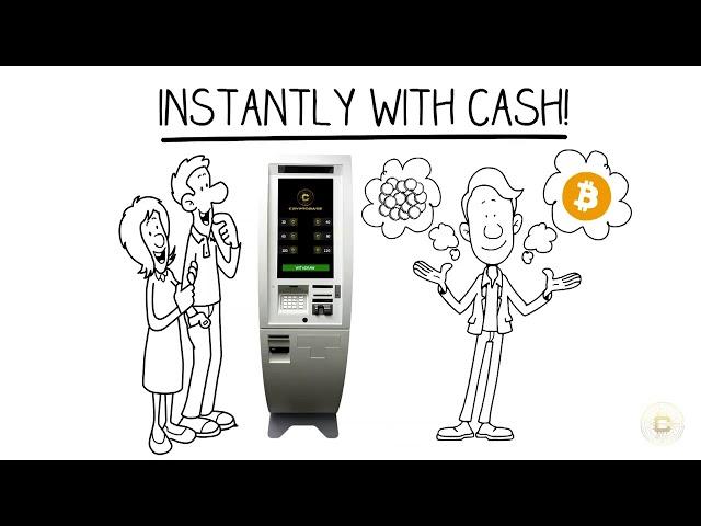 How Cryptobase ATM works