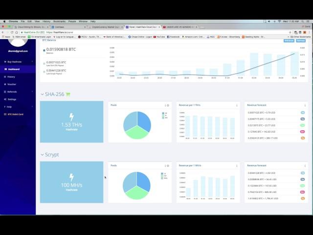 HASHFLARE SCRYPT MINING - SOLD OUT! FIND OUT WHY