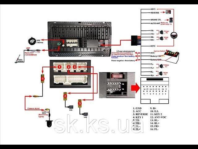 Secrets of Junsun car radios for Android and once again about connecting a rear view camera