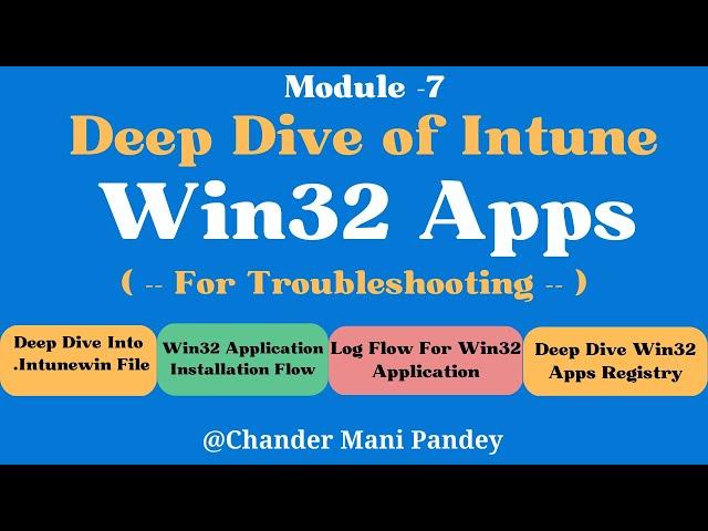 Intune Win32 Application Client Side Deep Dive | Troubleshoot Intune Win32 Apps (M-7.3)