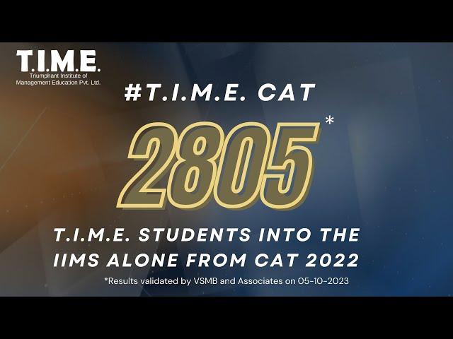 CAT 2022: 2805 Students from T.I.M.E. alone