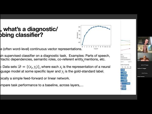 Jenny Kunz: Where Does Linguistic Information Emerge in Neural Language Models?