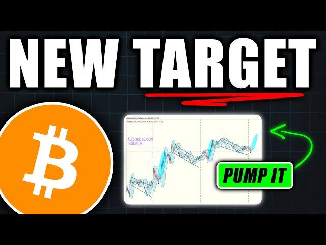 HUGE: New Exact Bitcoin ATH Price Target! - Bitcoin Price Prediction Today