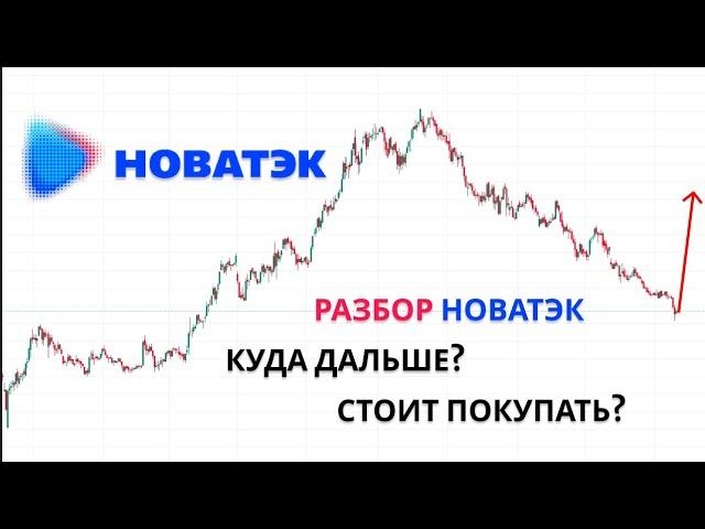 РАЗБОР НОВАТЭК стоит ли покупать?