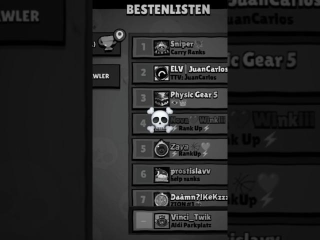 Sniper 1st place #brawlstars #skull #first #bestplayer