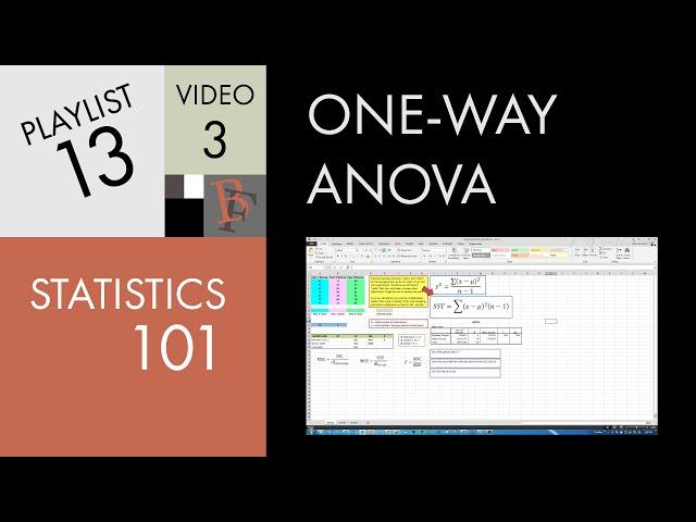 Statistics 101: One-way ANOVA, Understanding the Calculation