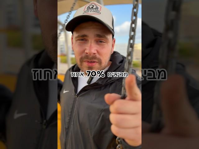 סרטונים או פוסטים ⁉️ #שיווקדיגיטלי #בעליעסקים #עסקים #הצלחה #מיתוג #כסף #עסק #סרטונים #תוכן