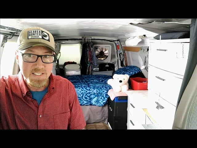 How to stay LEGAL in Van Life. Taxes, Van Registration, Banking, Address! 