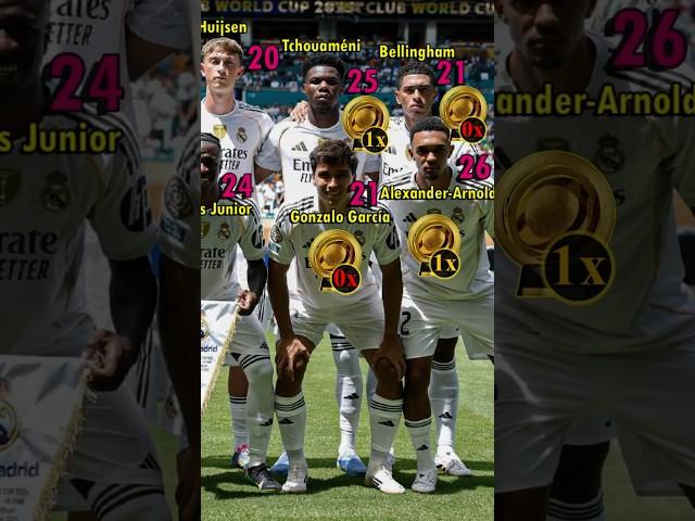 Real Madrid 1-1 Al Hilal | FIFA Club World Cup 2025  #football