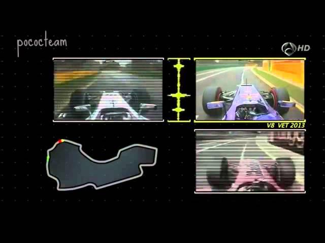 [Formula 1] V6 vs V8 vs V10 [V6 sobre mojado]