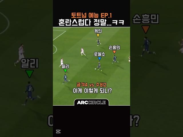 Ep.1 토트넘 손흥민 케인 처절한 공세 결국은? | 토트넘 예능 축구