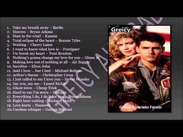 ROMANTIC ENGLISH BALLADS   D  SAWH & GC SONG LIST & PIC OF TOP GUN BY GCF