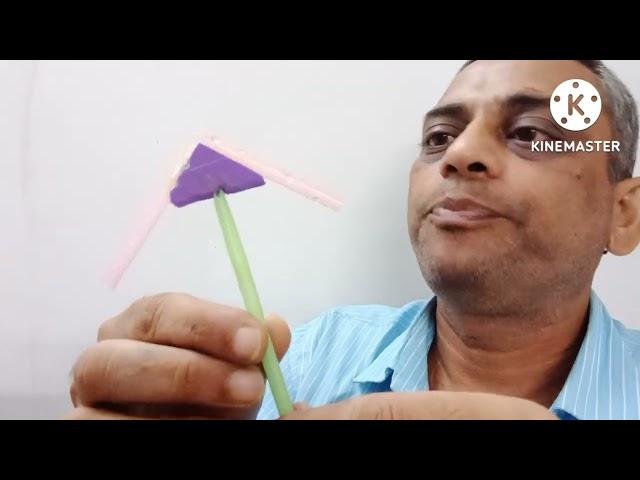 TLM 3in1 by Dr. Anurag Sharma