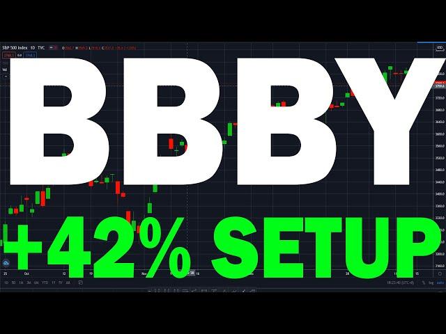 BBBY Stock Price Prediction! : How to Profit From a Short Squeeze With a 42%+ Return