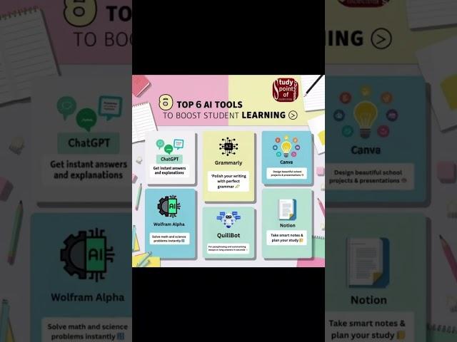6 Ai Tools Every Student MUST Use in 2025!#studywithai #ai #shorts