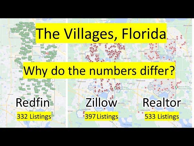 The Villages, Florida. Real estate market update. 4/3/2023