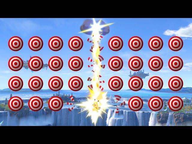 What if Break The Targets was in Smash Ultimate?