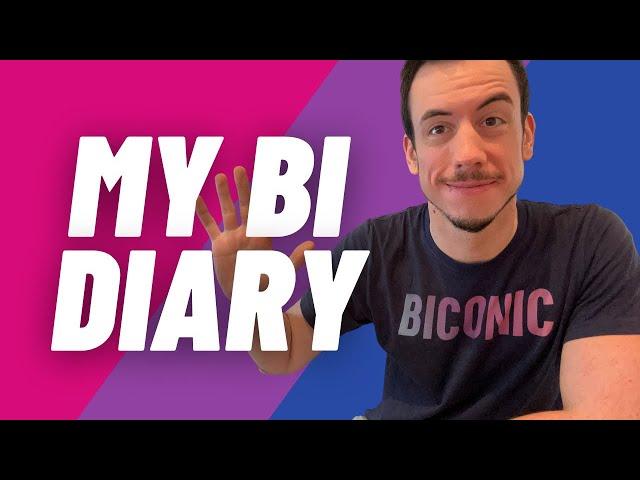 Bisexual men | What’s it like being a bi guy?