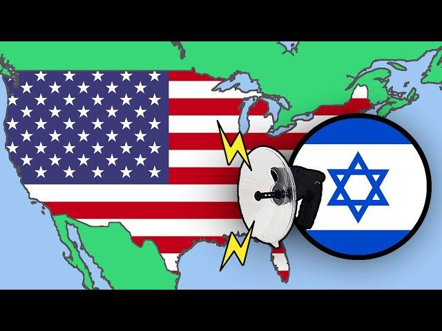 How Israel Spies On America