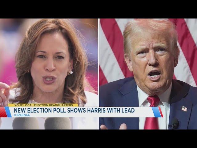 Poll: Harris up 8 points in Va., Kaine up 10 on Cao