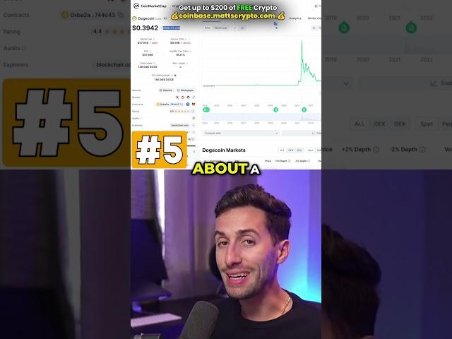 Why Dogecoin Won't Reach $2: The Truth Revealed