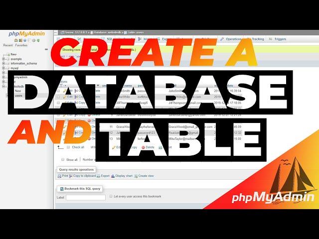 How to Create a MySQL Database in phpMyAdmin