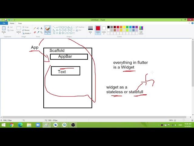 Difference between Stateless and Stateful Widgets (Arabic)- الفرق بين ال Stateless, Stateful Widgets