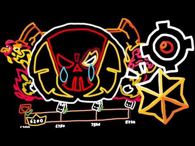 why legendary sucks at knockout and bounty