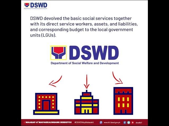 DSWD Devolution