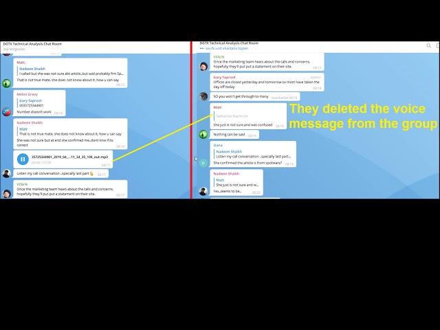 Digitex vs Spotware Phonecall with Spotware: Medium Article Confirmation