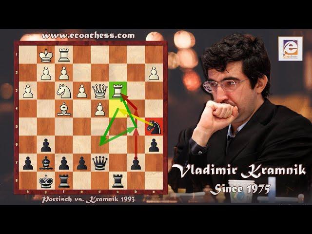 Greatest Chess Positional Play! Portisch vs. Kramnik Biel lnterzonal 1993