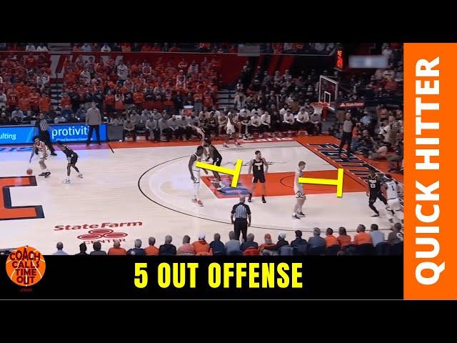 Double Screen for Your Point Guard - 5 Out Offense